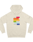 Pride Starts Within Hoodie